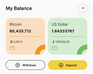 zen-fusion automated trading solution — dashboard overview